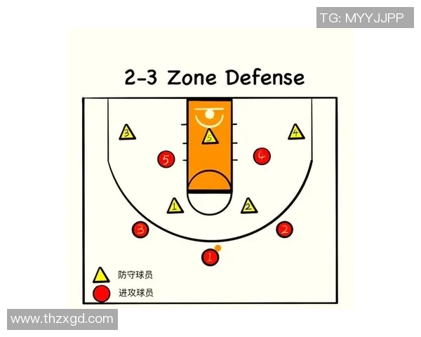 上海篮球队的节奏解析：从战术到球员表现的全面解读