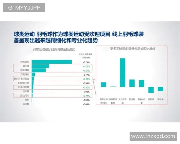 成都羽毛球队节奏表现数据分析揭示训练与比赛的关键影响因素