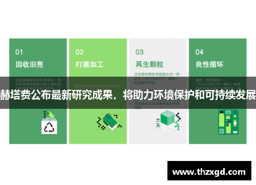 赫塔费公布最新研究成果，将助力环境保护和可持续发展